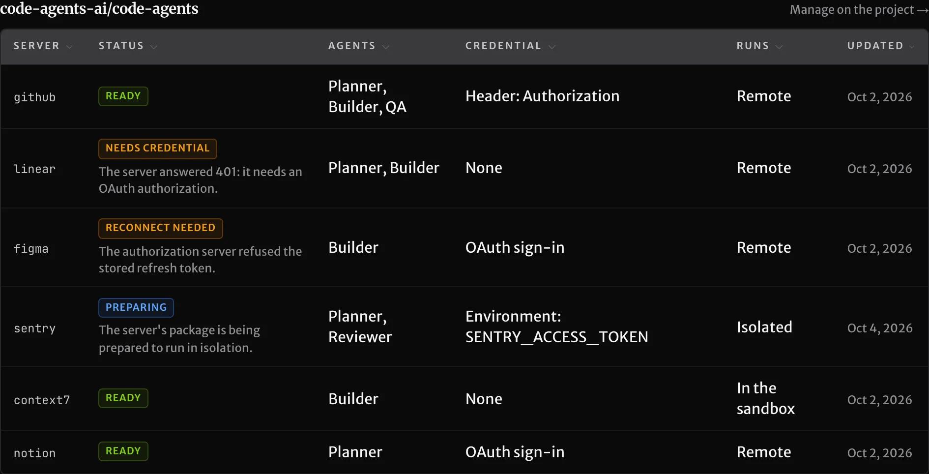 The Vault's MCP inventory: a table per project listing each server's status, agents, credential kind and field names, how it runs, and when it changed.